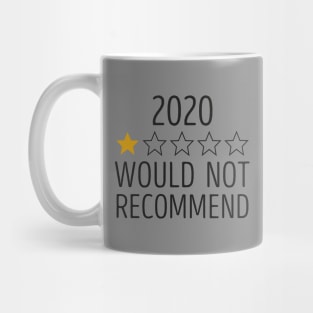 2020 Would Not Recommend Mug